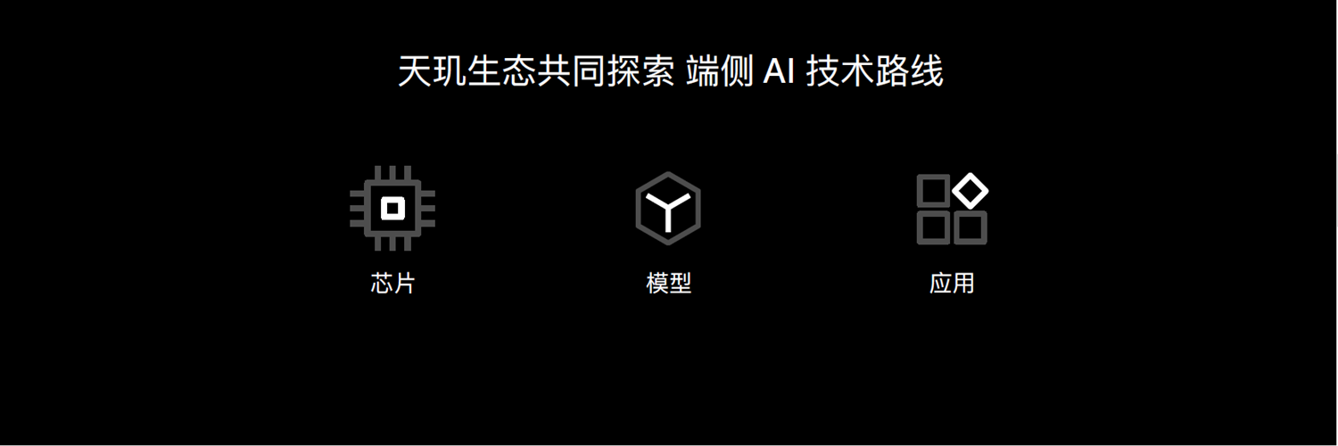 天玑9300、天玑8300支持全球主流大模型，助力端侧AI手机应用落地第2张