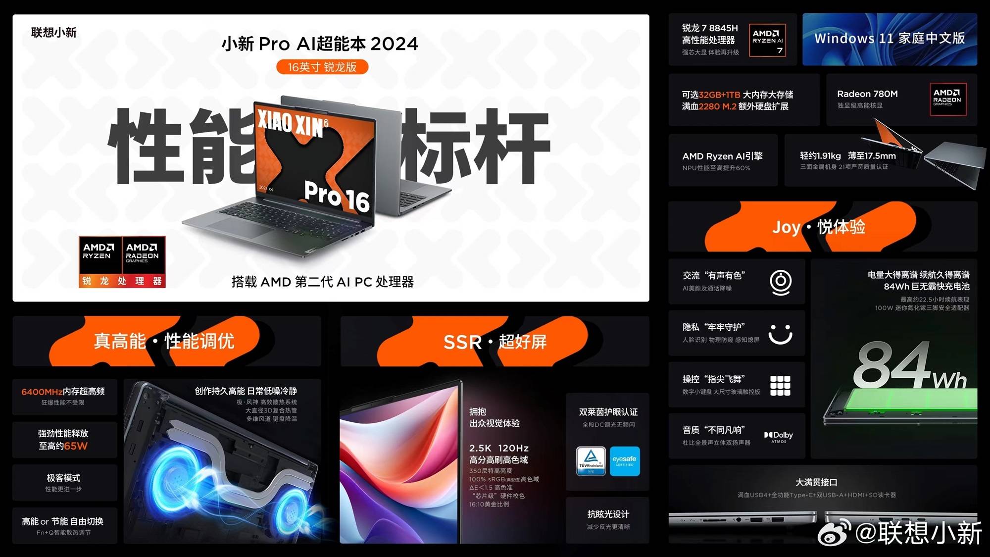 4999元起，联想小新2024 Pro系列新品今日开售第2张