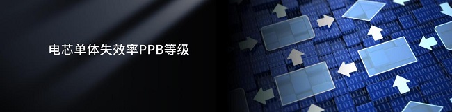 宁德时代天恒发布：全球首款5年零衰减储能系统第6张