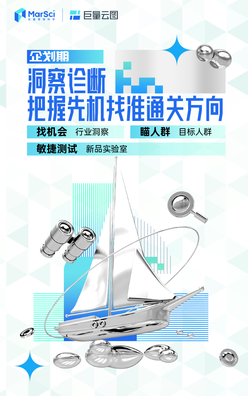 大促想要推新即爆？巨量云图带来新品打爆通关指南2.0第4张