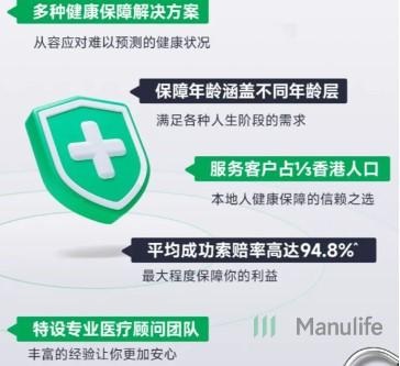 香港保险持续火热！大病保险买哪个好？宏利位居全港泛亚寿险公司三甲第2张