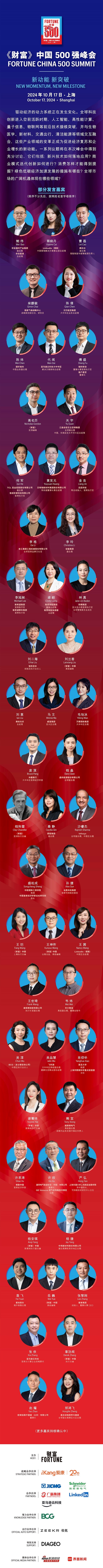 新动能新突破——2024年《财富》中国500强峰会落地上海第2张