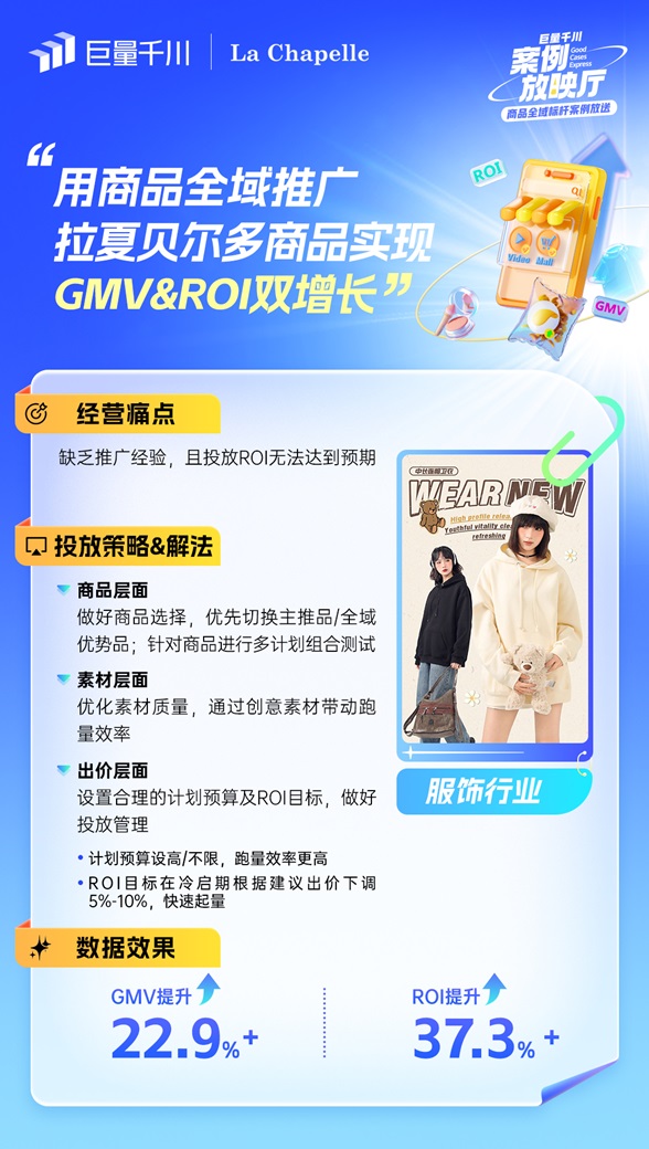 「商品全域推广」行业案例放送！解锁双11爆品秘籍第2张