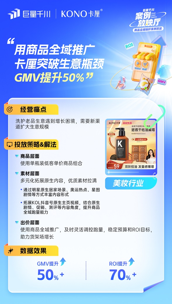「商品全域推广」行业案例放送！解锁双11爆品秘籍第3张