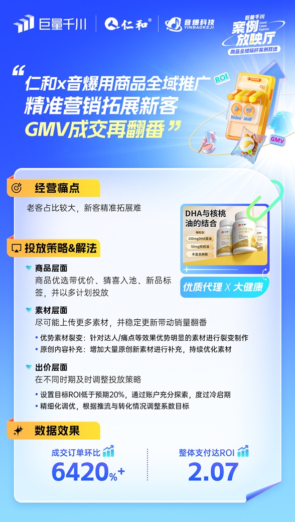 「商品全域推广」行业案例放送！解锁双11爆品秘籍第6张
