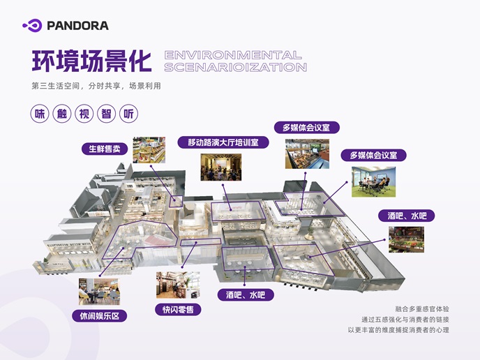 分享：团餐行业市场规模超2.1万亿，未来行业发展突破口在何方？第9张