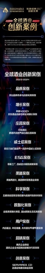 “传承经典 创新无界”AIIC2024酒业创新与投资大会圆满举办！第9张