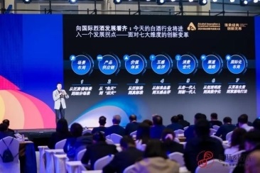 “传承经典 创新无界”AIIC2024酒业创新与投资大会圆满举办！第10张