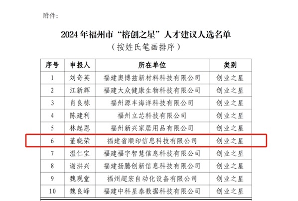 喜报！董晓荣入选“榕创之星”，引领顺印科技迈向新辉煌第3张