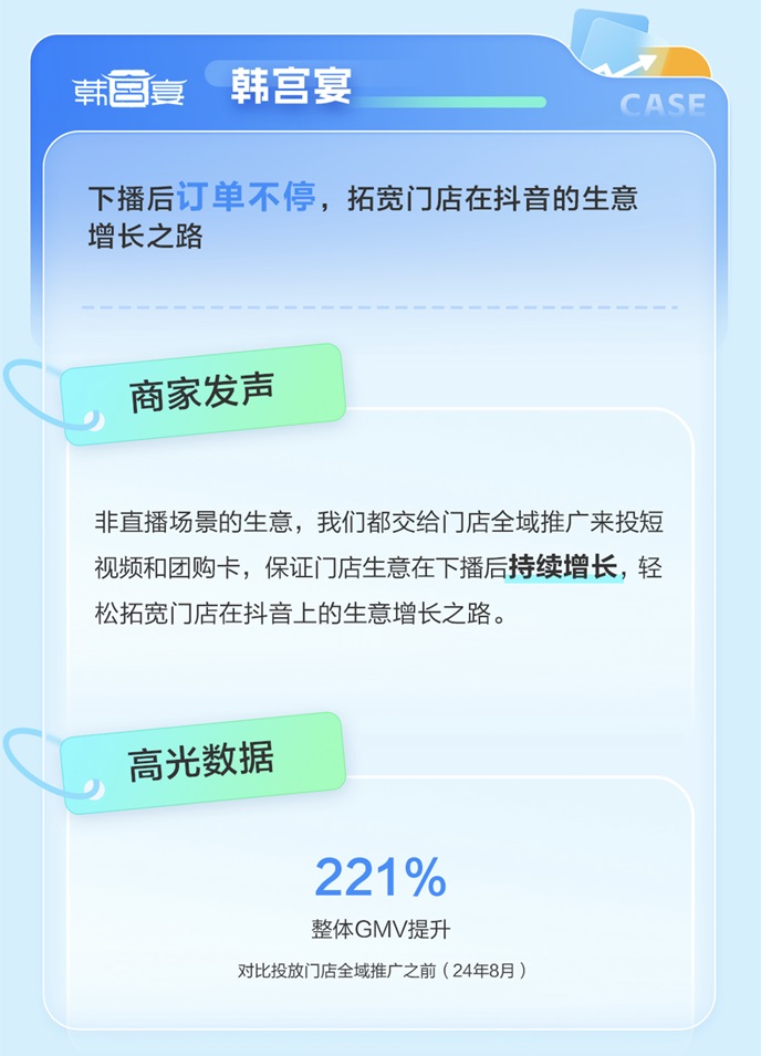 「门店全域推广」正式全量！让生意轻松稳定自然涨第9张