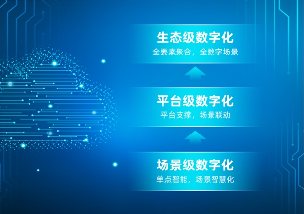 云康 X DeepSeek：AI医疗创新全面提速！