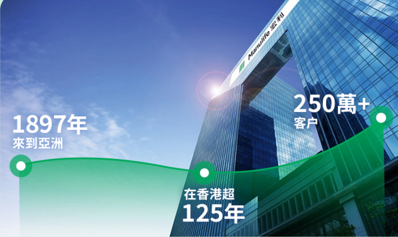 教育规划不能等！香港保险宏利助力家庭以传承思维进行财务规划第4张