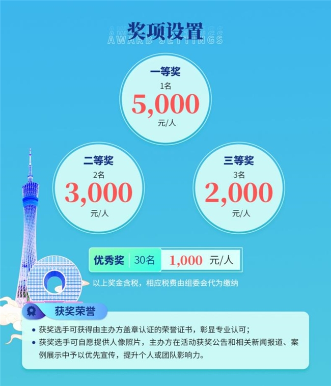 “粤通行文创竞赛”启动  邀您共绘美好交通第3张