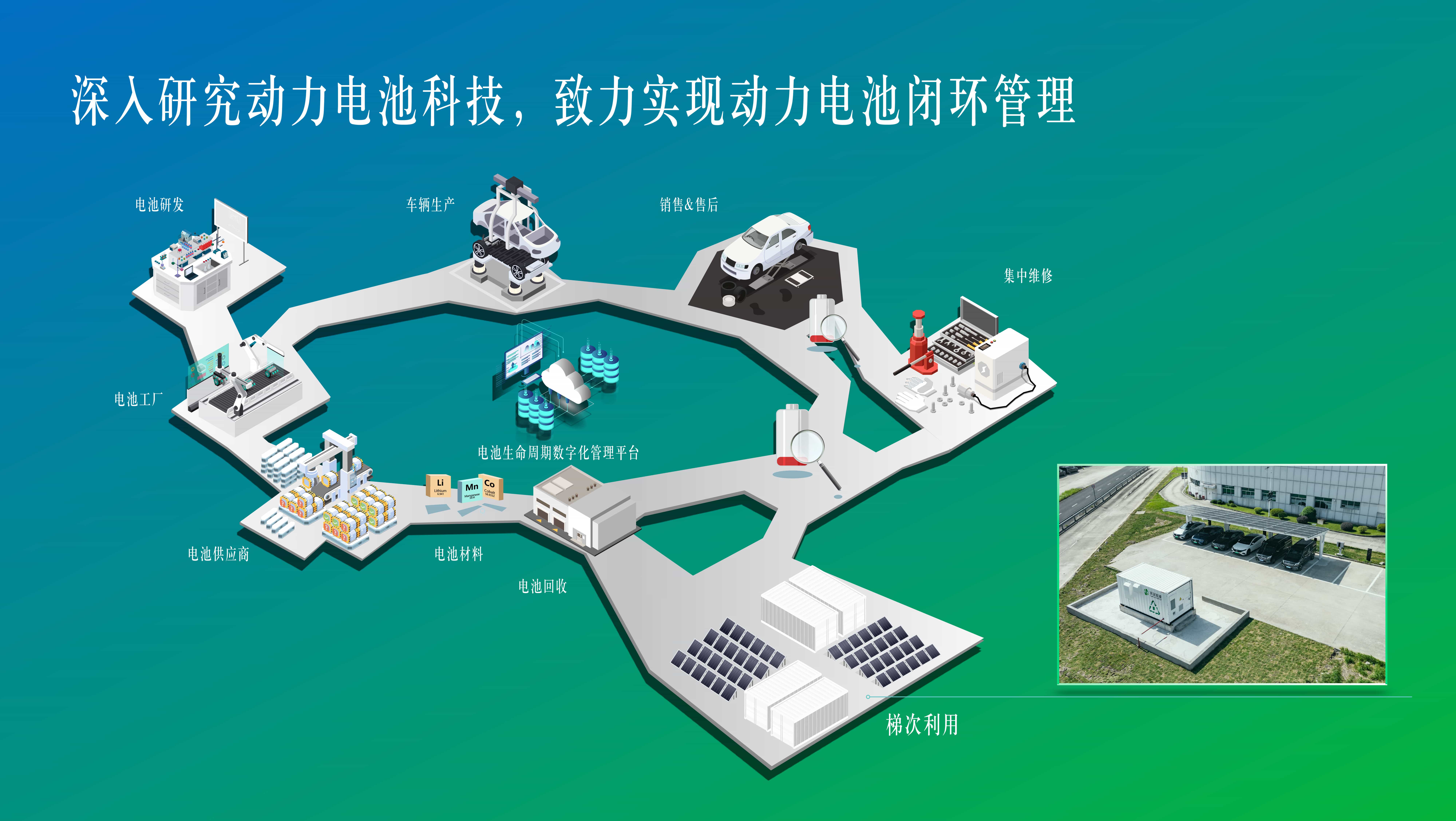 福建奔驰发布《2024年可持续发展暨ESG报告》，为豪华商务车市场输出典型ESG实践样本第3张