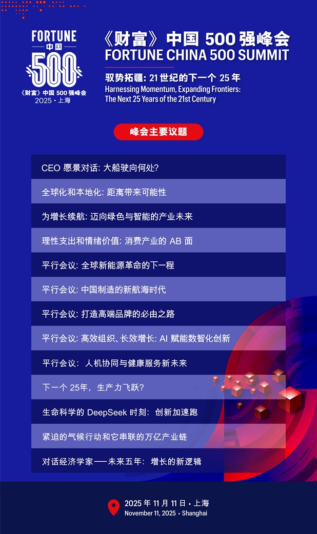 2025年《财富》中国500强峰会将于上海盛大启幕第5张