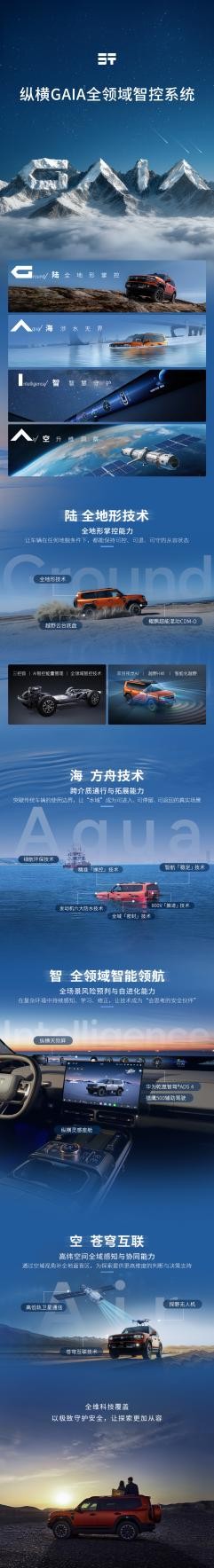 纵横GAIA全领域智控系统正式发布以中国自研定义全球豪华越野新范式第1张