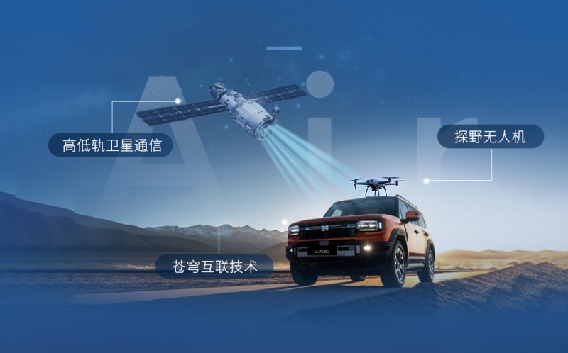 纵横GAIA全领域智控系统正式发布以中国自研定义全球豪华越野新范式第8张