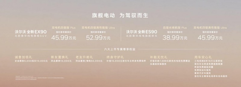 搭载沃尔沃 SPA2 架构 豪华纯电旗舰 EX90、ES90 上市享六大专属权益第1张