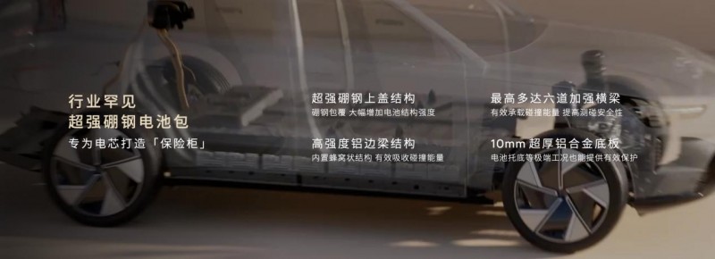 搭载沃尔沃 SPA2 架构 豪华纯电旗舰 EX90、ES90 上市享六大专属权益第8张