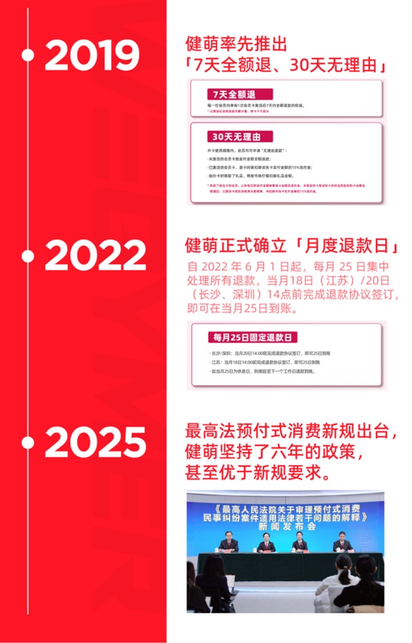 除了做综艺,这家健身房在做整个行业都“不敢”的事情第4张
