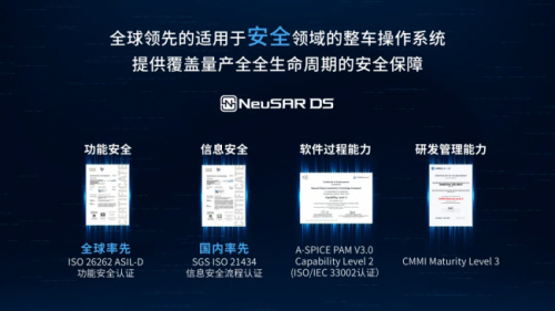 安全筑基 标准领航|睿驰以全球车规安全能力夯实高质量增长根基第4张