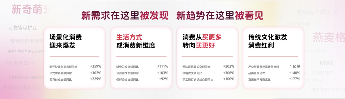 2026抖音电商作者峰会举行,搭好生意「主舞台」,开启作者经营「新篇章」第1张