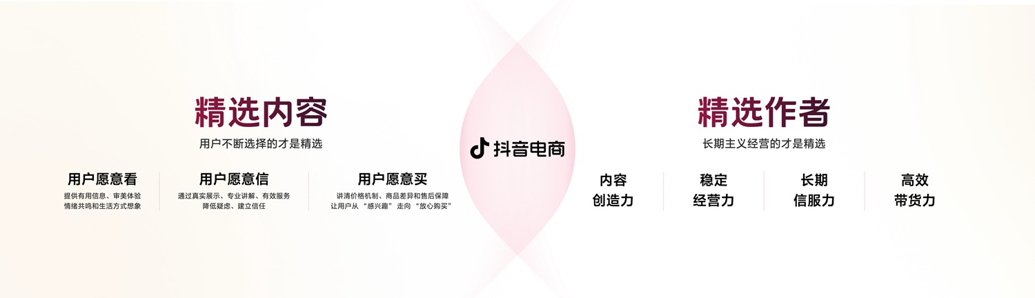 2026抖音电商作者峰会举行,搭好生意「主舞台」,开启作者经营「新篇章」第5张