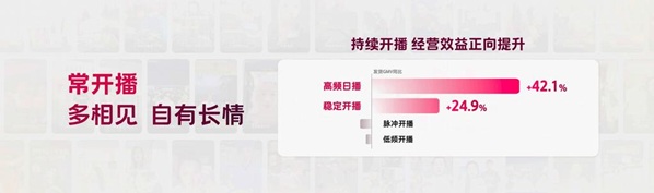 电商作者的主舞台,已开启新篇章第7张