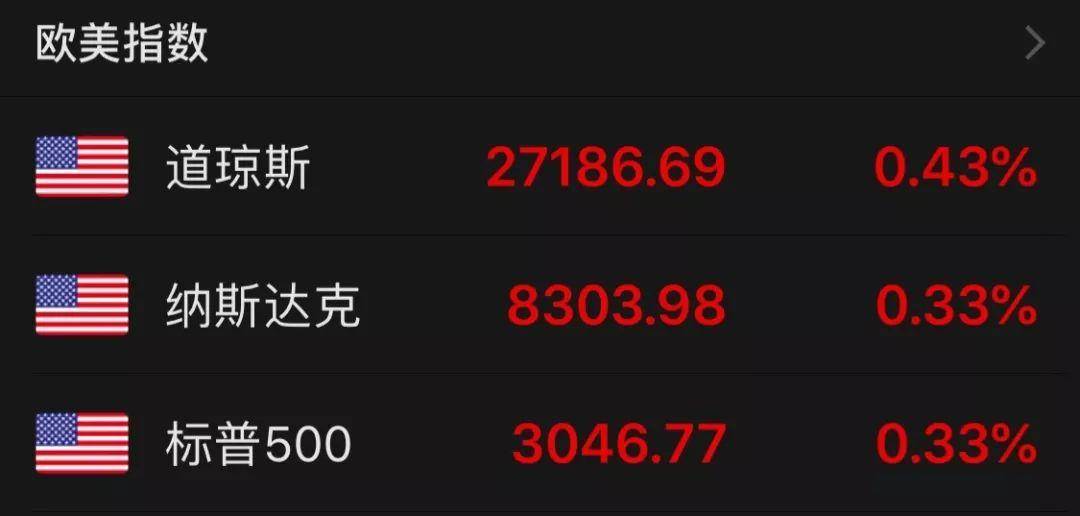 美联储年内第三次降息，符合市场预期