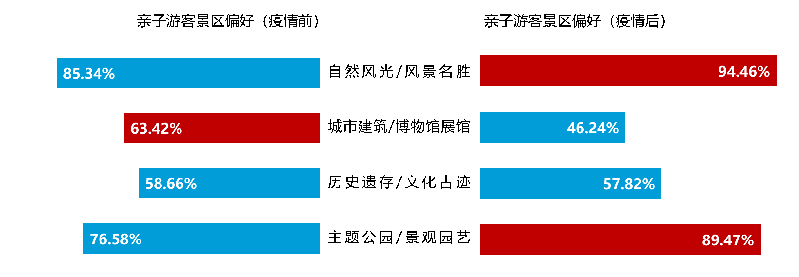 311598539.png