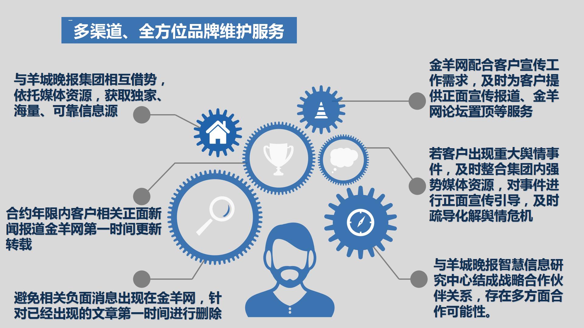 个人代表作品第48张