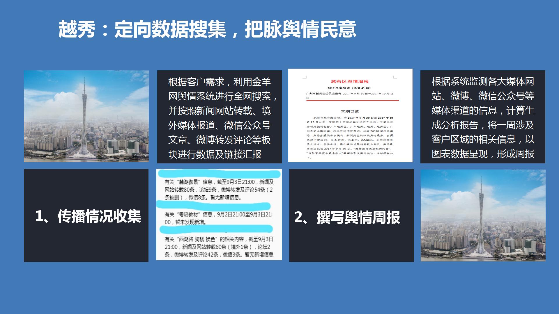 个人代表作品第54张