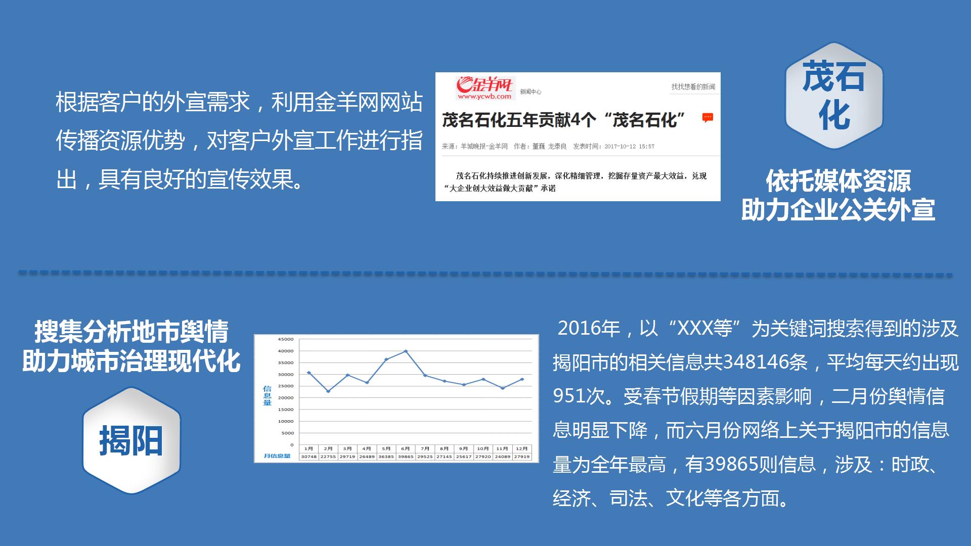 个人代表作品第55张