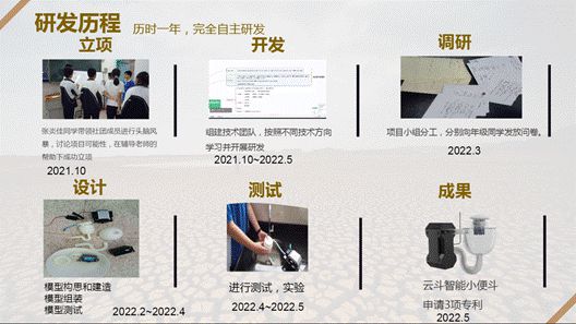 节约用水，从厕所冲水开始，深圳三高学子发明“云斗”受好评！